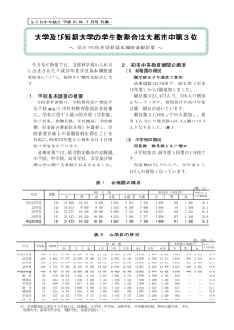 大学及び短期大学の学生数割合は大都市中第3位 ・・・平成25