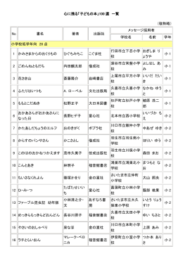 心に残る「子どもの本」100 選 一覧 （敬称略） No 書名 著者 出版社
