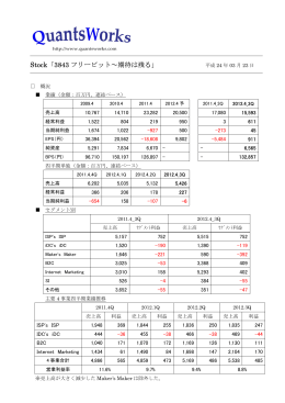 Stock「3843 フリービット～期待は残る」