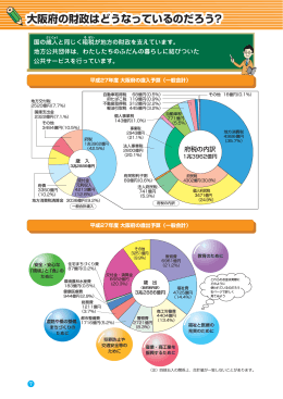 大阪府の財政はどうなっているのだろう?