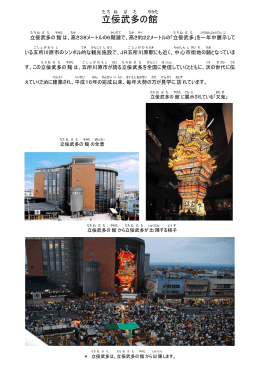 立 佞 武 多 の館