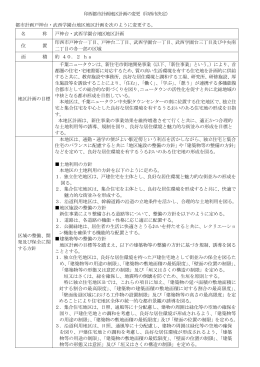 7.戸神台・武西学園台地区