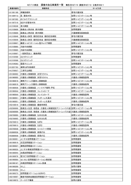 1411901180 伊藤診療所 居宅介護支援 1411904713 武 整形外科