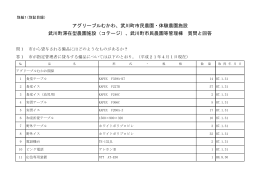 アグリーブルむかわ、武川町市民農園・体験農園施設 武川町滞在型農園