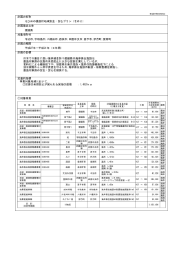 計画の目標 日本で5番目に長い海岸線を持つ愛媛県の海岸保全施設は