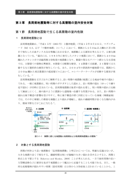 第3章 長周期地震動等に対する高層階の室内安全対策