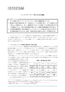 インフレターゲット導入を巡る議論
