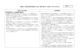 地区館への指定管理者制度導入に関して整理・検討すべき項目