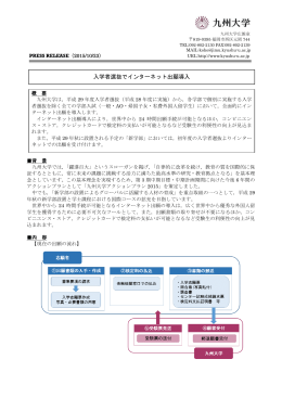 入学者選抜でインターネット出願導入