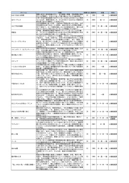 制昨年 対象 担当 わかりあえる季節 実際に起きた差別事象を元に、在