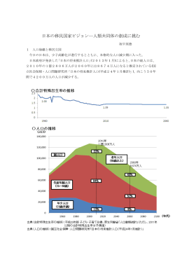 日本の移民国家ビジョン―人類共同体の創成に挑む