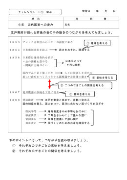 6年 近代国家への歩み 江戸幕府が倒れる前後の世の中の動きの