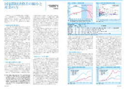 国家間経済格差の縮小と 産業の力