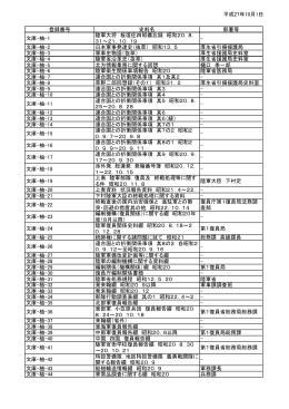 平成27年10月1日 登録番号 史料名 部署等 文庫-柚
