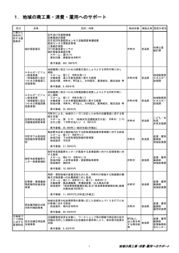 1．地域の商工業・消費・雇用へのサポート