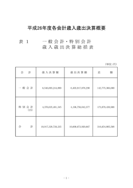 平成26年度各会計歳入歳出決算概要