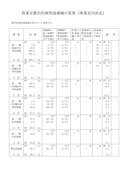 計画書（PDF：106KB）