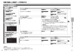 110-アルバム・曲の情報を編集する