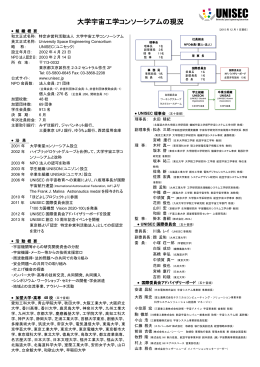 大学宇宙工学コンソーシアムの現況