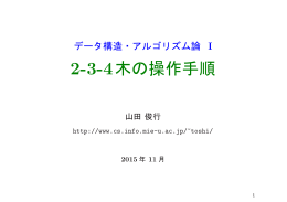 2-3-4木の操作手順
