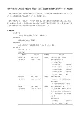 協和木材株式会社新庄工場の建設に於ける設計