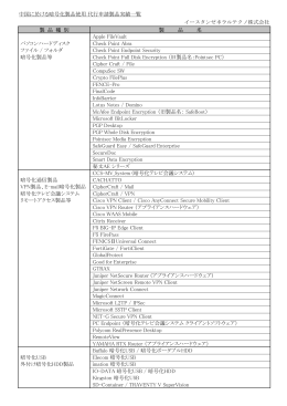 中国に於ける暗号化製品使用 代行申請製品実績一覧 イースタン
