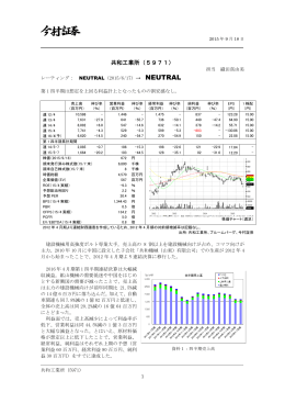アナリストレポート：共和工業所