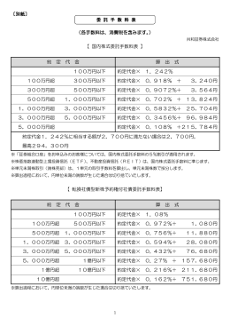 株 式 委 託 手 数 料