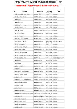 理美容・健康（共通券・小規模店専用券の両方使用可）