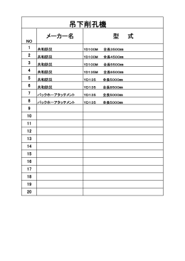 吊下削孔機