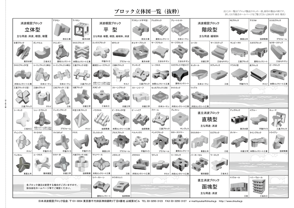 ブロック立体図一覧 抜粋 日本消波根固ブロック協会