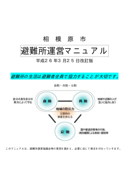 避難所運営マニュアル（PDF形式 1.3MB）