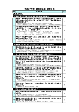 運営目標（PDF：750KB）
