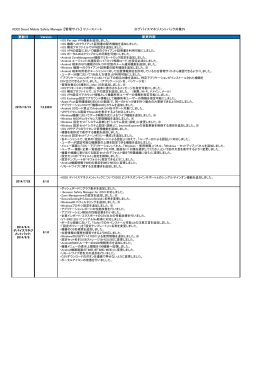 KDDI Smart Mobile Safety Manager 【管理サイト】 リリースノート
