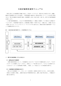 行政評価制度運用マニュアル