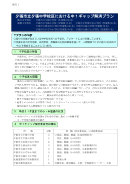 平成22年度 夕張市立夕張中学校区における中1ギャップ解消プラン