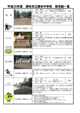 平成26年度 調布市立調布中学校 部活動一覧