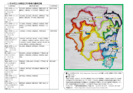 いすみ市立小学校及び中学校の通学区域