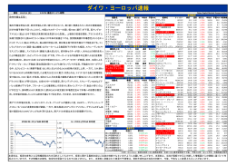 ダイワ・ヨーロッパ速報