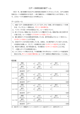 第4回 「江戸・京都街道計画ゲーム」