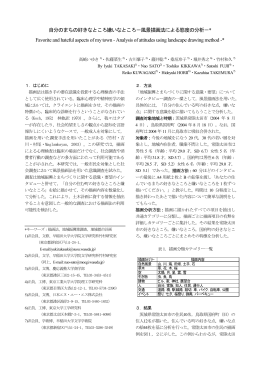 自分のまちの好きなところ嫌いなところ－風景描画法による