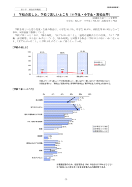 1 学校の楽しさ、学校で楽しいところ（小学生・中学生・高校生等）