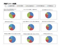 大変そう思う ややそう思う どちらとも言えない ややそう思わない そう思わ