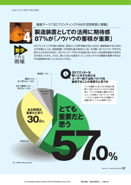 とても 重要だと 思う - Tech-On!