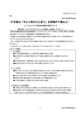 10 年後は「今より幸せだと思う」お母様が 6 割以上!