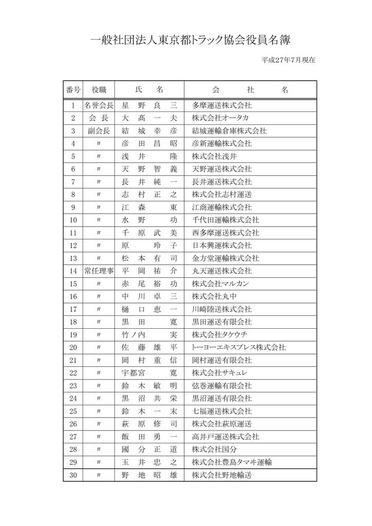 一般社団法人東京都トラック協会役員名簿