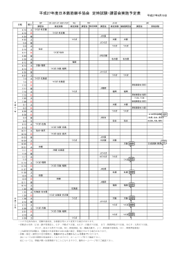 平成27年度日本鉄筋継手協会 定時試験・講習会実施予定表