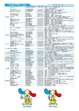 マナーちゃん ルールくん 安全協会協賛店一覧表