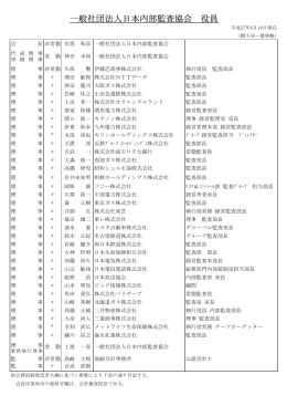 役員名簿 - 日本内部監査協会