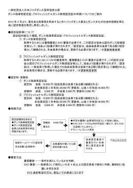 ダンス指導者認定証・プロフェッショナルダンス教授認定証のご案内